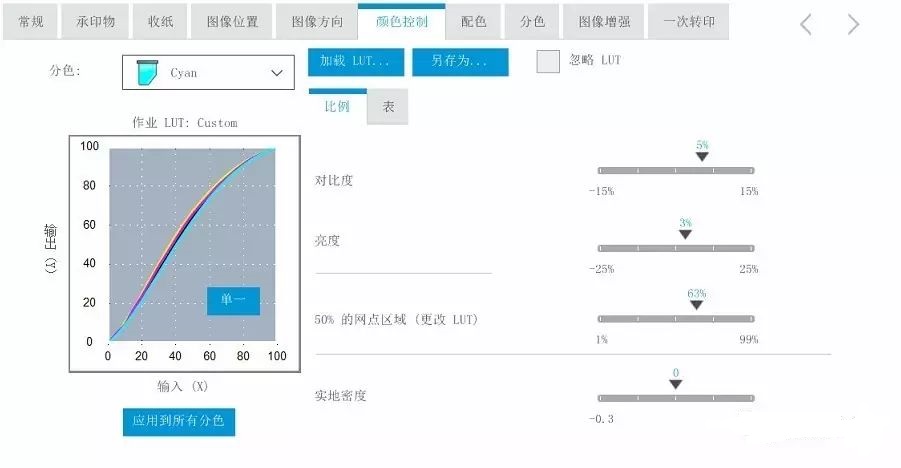 菜譜印刷文件的色彩設置